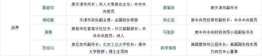 天津南開區私立中學招生條件_天津南開區的私立中學_天津市南開區私立初中