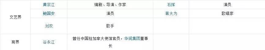天津南開區的私立中學_天津南開區私立中學招生條件_天津市南開區私立初中