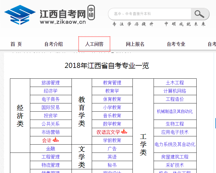 咸寧學(xué)院專升本_咸寧職業(yè)技術(shù)學(xué)院專升本_咸寧專升本學(xué)校
