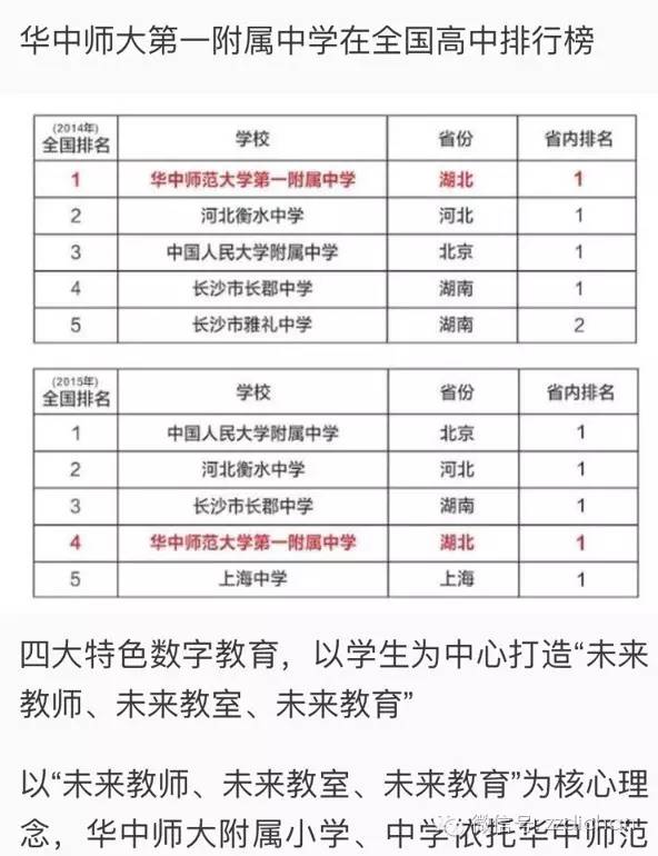 新疆師大附小學區(qū)范圍_新疆師大附小怎么樣_新疆師范大學附屬小學怎么樣