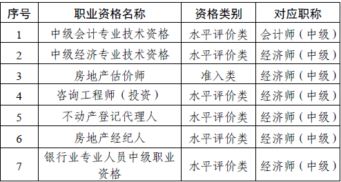 注冊了會計師成績查詢_會計注冊考試出成績_2023年注冊會計師成績查詢時間