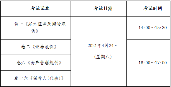 2021年香港證券及期貨從業員資格考試公告(第1號)