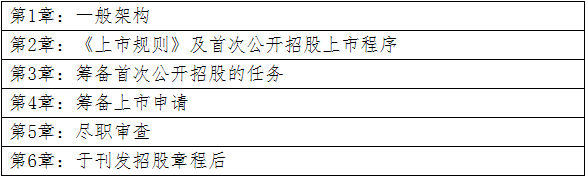 證券從業人員資格考試_從業資格證券考試人員要求_從業資格證券考試人員有哪些