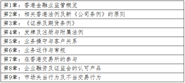 從業資格證券考試人員要求_證券從業人員資格考試_從業資格證券考試人員有哪些
