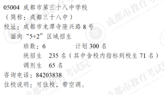 成都市成華區初中公立學校排名_成成初中部_成成中學劃片