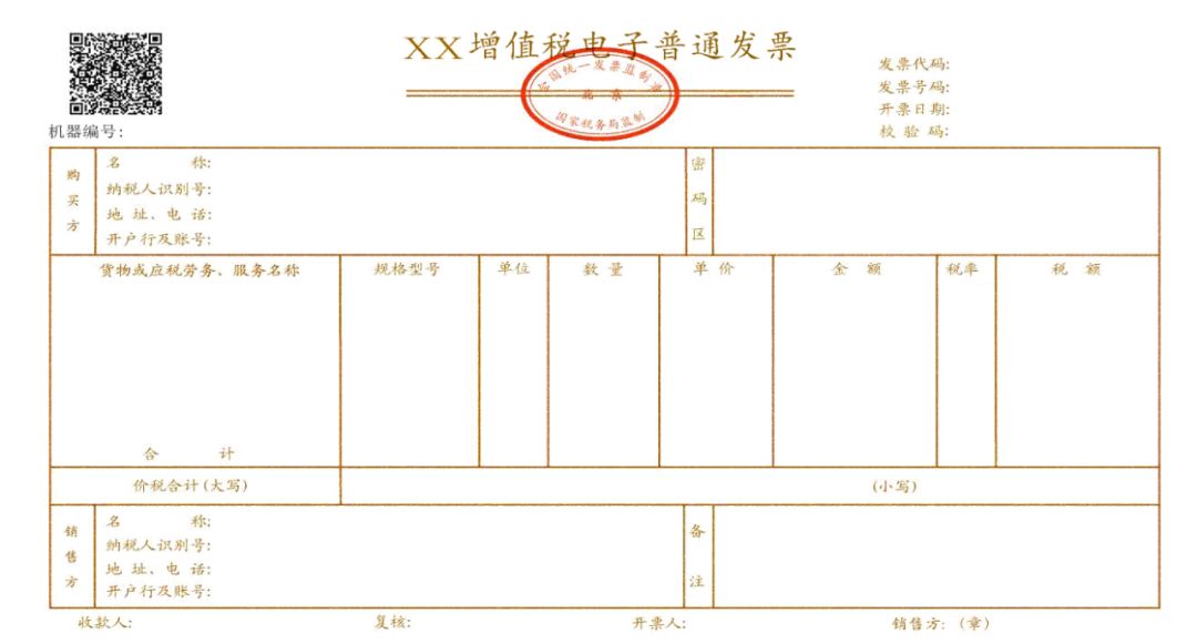 發票種類有哪些_發票種類有哪幾種圖片_發票種類有哪幾種