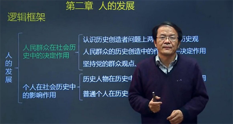2024考mba培訓(xùn)班哪些好 考研報班有什么作用