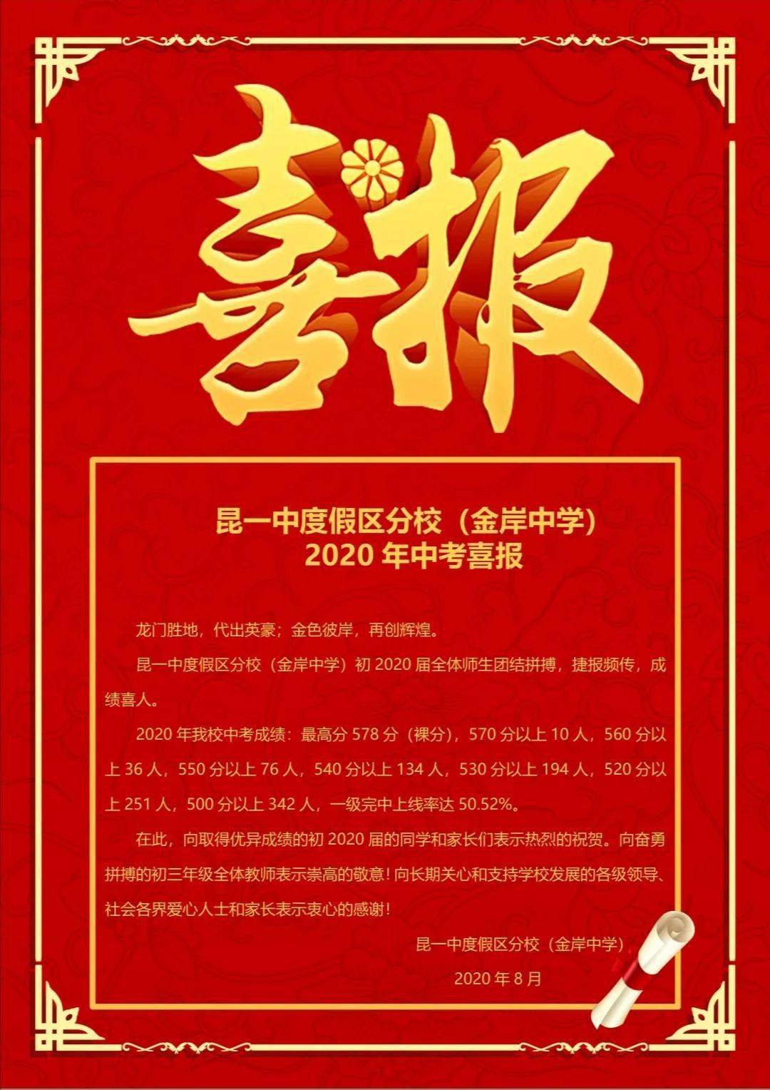 呼市師大附中初中怎么招生_呼市師大第二附屬中學升學率怎么樣_師大附中呼市
