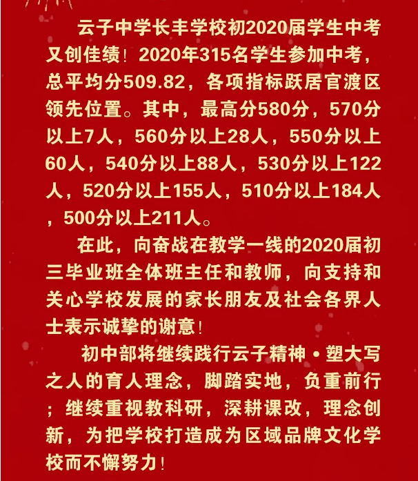 呼市師大第二附屬中學升學率怎么樣_呼市師大附中初中怎么招生_師大附中呼市