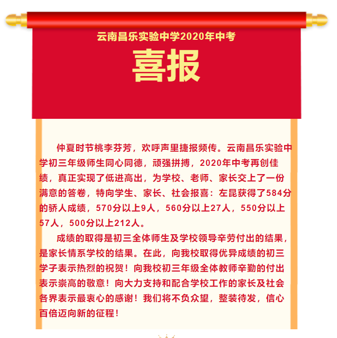 呼市師大第二附屬中學升學率怎么樣_師大附中呼市_呼市師大附中初中怎么招生