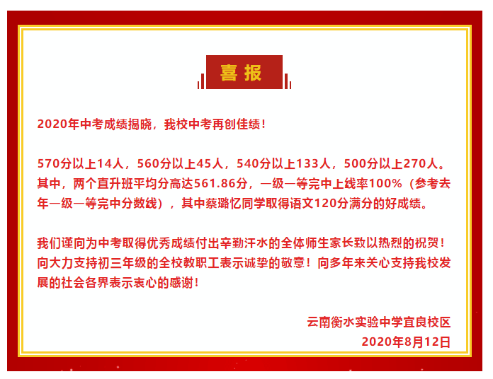 呼市師大附中初中怎么招生_師大附中呼市_呼市師大第二附屬中學升學率怎么樣