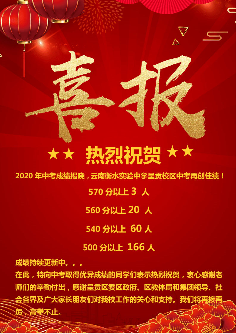 師大附中呼市_呼市師大第二附屬中學升學率怎么樣_呼市師大附中初中怎么招生