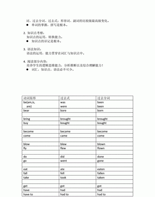 動詞現(xiàn)在分詞的變化規(guī)律順口溜
