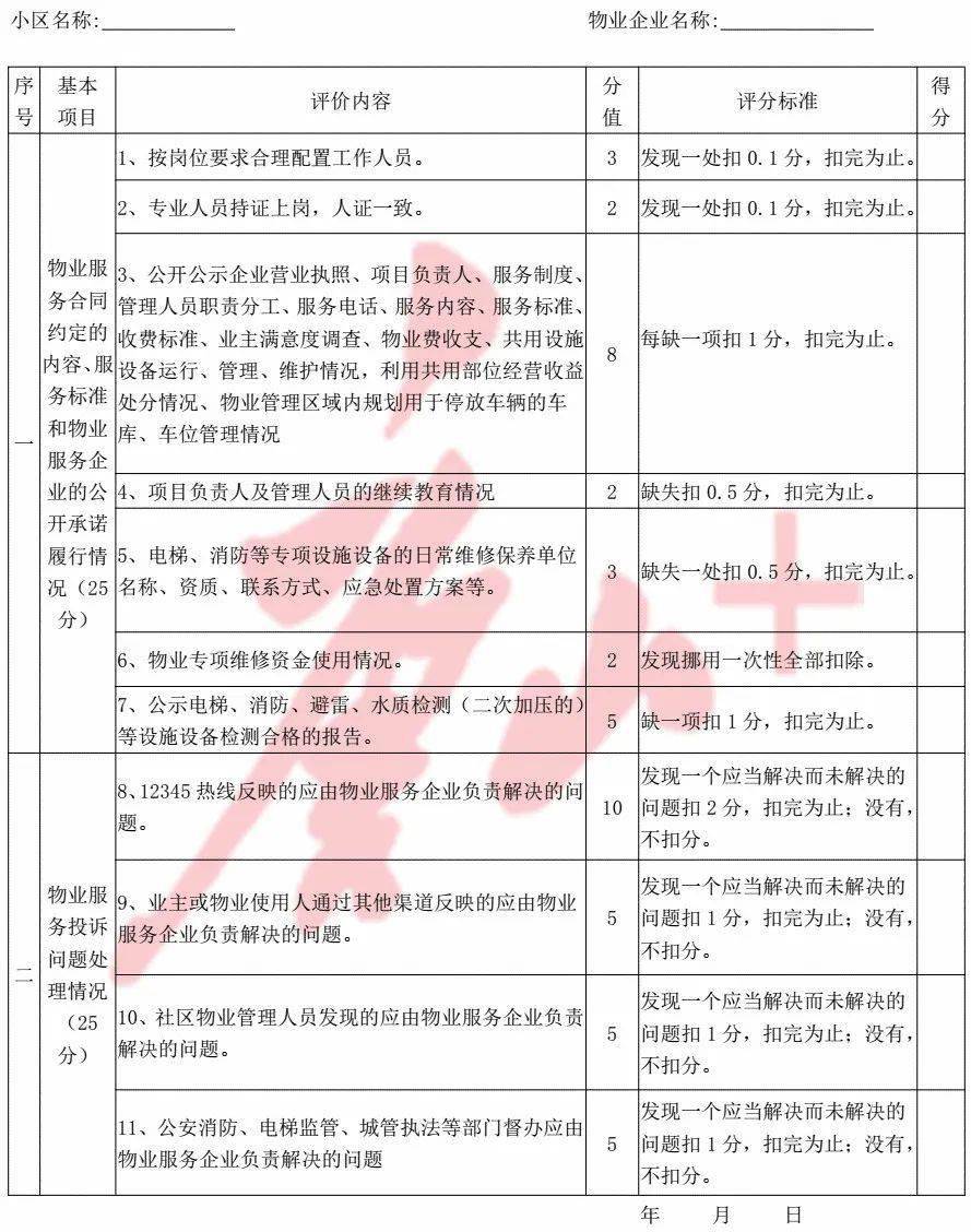 唐山住房與城市建設(shè)局_唐山市住房和城鄉(xiāng)建設(shè)局_唐山城鄉(xiāng)局住房市建設(shè)局官網(wǎng)