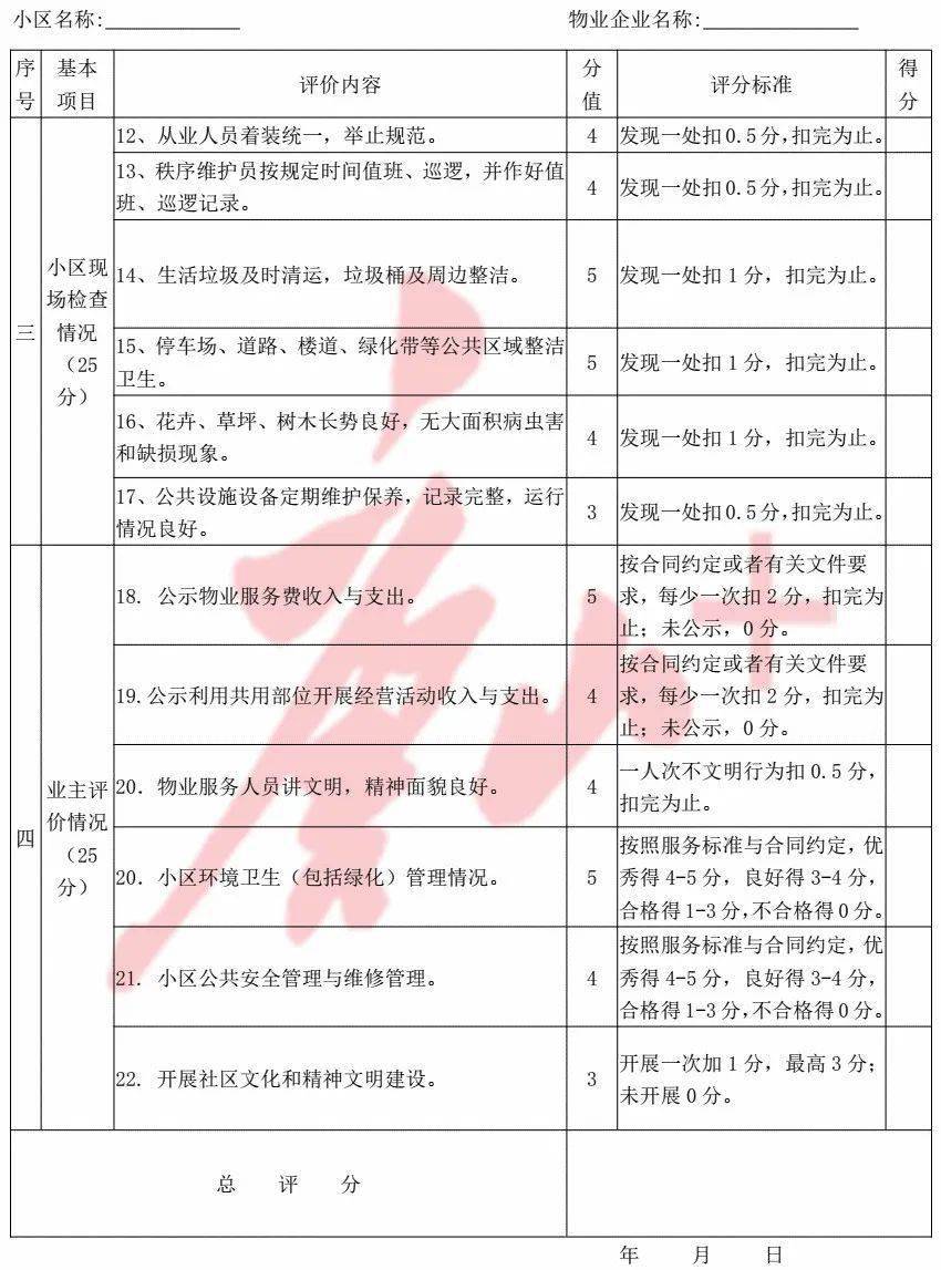唐山城鄉(xiāng)局住房市建設(shè)局官網(wǎng)_唐山市住房和城鄉(xiāng)建設(shè)局_唐山住房與城市建設(shè)局