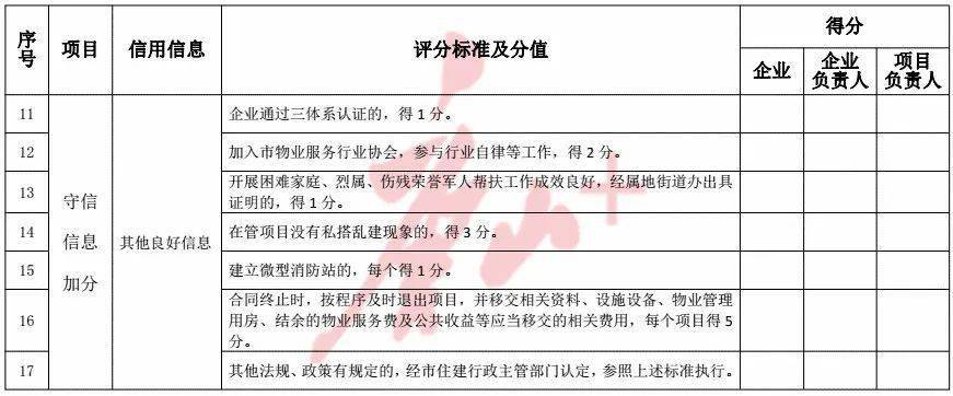 唐山住房與城市建設(shè)局_唐山城鄉(xiāng)局住房市建設(shè)局官網(wǎng)_唐山市住房和城鄉(xiāng)建設(shè)局