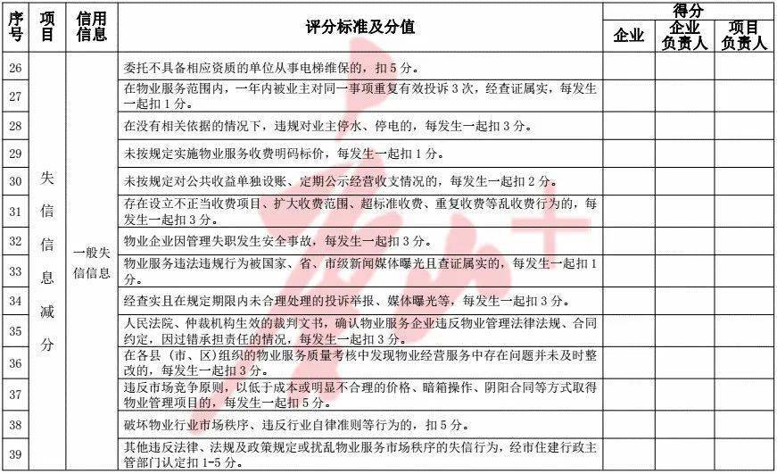 唐山市住房和城鄉(xiāng)建設(shè)局_唐山住房與城市建設(shè)局_唐山城鄉(xiāng)局住房市建設(shè)局官網(wǎng)