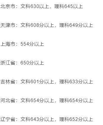 武漢大學(xué)學(xué)費(fèi)_武漢大學(xué)每學(xué)期學(xué)費(fèi)_武漢大學(xué)的學(xué)費(fèi)