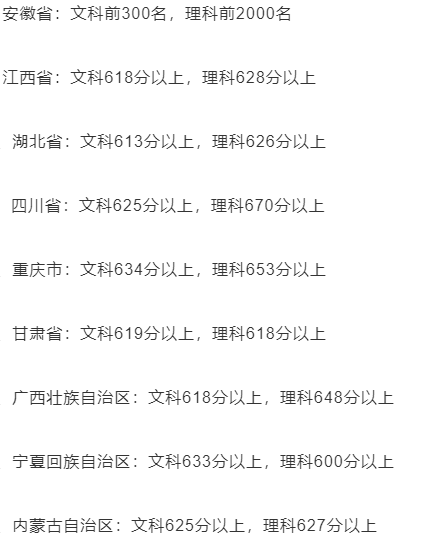 武漢大學(xué)的學(xué)費(fèi)_武漢大學(xué)每學(xué)期學(xué)費(fèi)_武漢大學(xué)學(xué)費(fèi)