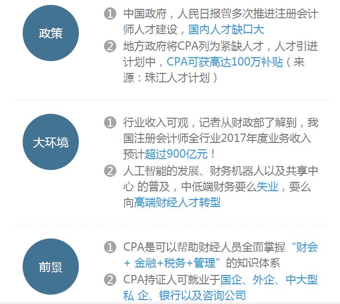 目前全國注冊會計師有大約多少人？2019最新注會人數(shù)統(tǒng)計