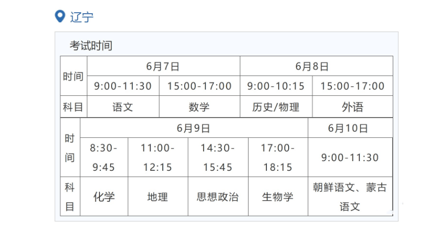 2022年遼寧高考時間安排,遼寧高考時間2022具體時間表
