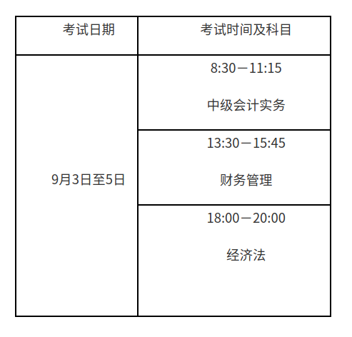 全國專業會計技術資格評價網_全國會計專業技術資格考試_全國專業技術會計資格考試網