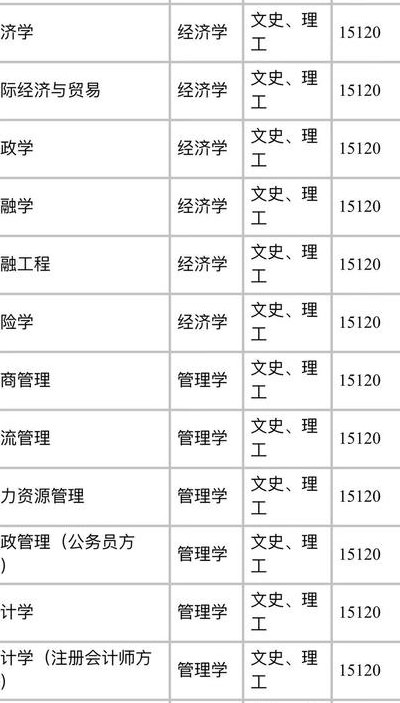 學(xué)費(fèi)本地拆遷生什么意思_三本學(xué)費(fèi)多少_蘇州文正學(xué)院轉(zhuǎn)本學(xué)費(fèi)
