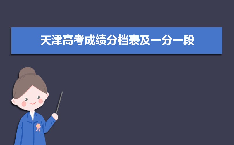 天津高考知道高考分數(shù)怎么查全省排名,天津高考排名查詢