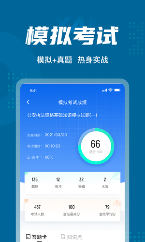 應用