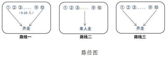 2024年美術高考政策江西美術考試時間_江西省美術高考錄取規則_江西省美術高考時間